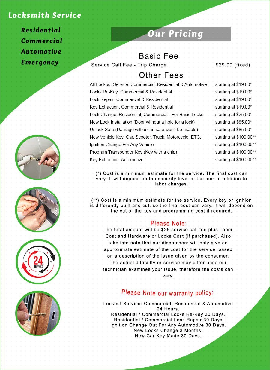 Irvine Locksmith Store, Irvine, CA 949-610-0803